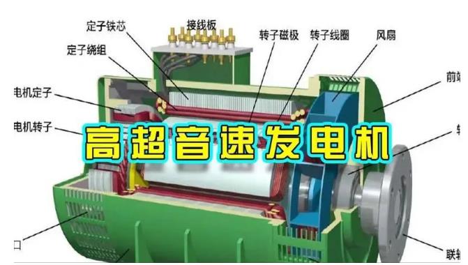 迪庆颠覆你对发电方式的认知！中国革命性发电机公开揭秘 